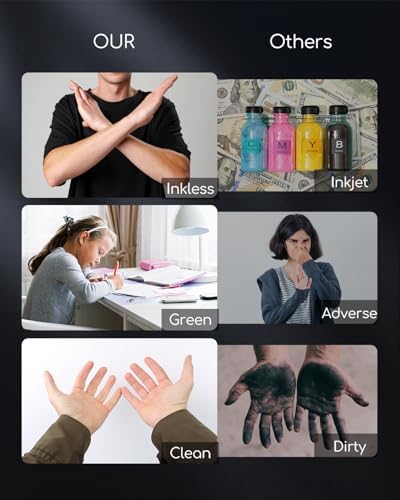 Portable Printers Wireless for Travel, A285M Small Inkless Thermal Printer - Image 5