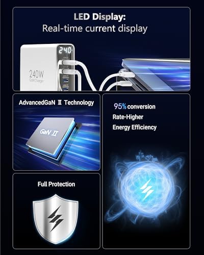 TOPADRE 240W USB C Charger with Display,6 Ports Charging Station - Image 4