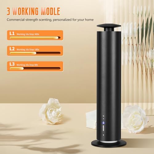 JEKAL Waterless Essential Oil Diffuser, Smart Cordless Scent Machine - Image 5