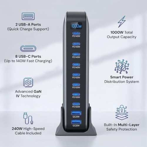 1000W GaN USB C Charging Station with 10 Port Desktop Charger, 8 USB-C & 2 USB-A, 140W PD Fast Charger Block 6.6 ft Data Cable, Multi Port Charging Station for iPhone Android Tablet Laptop - Image 4