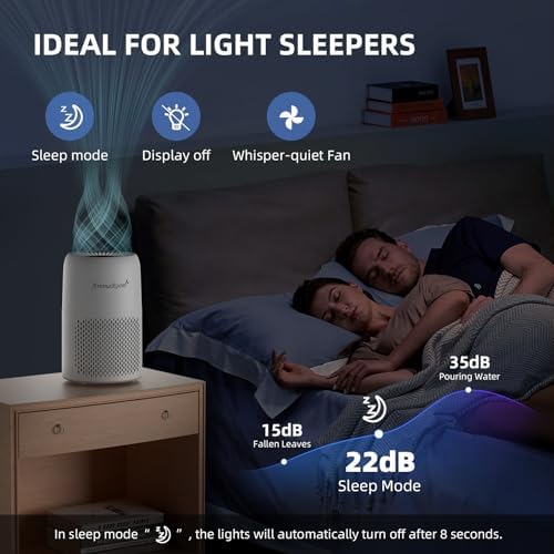 AromaRoom Air Purifiers for Bedroom with 3-in-1 Filters - Image 6