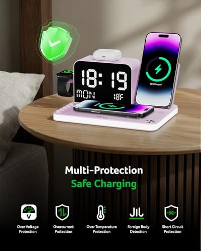 Acer 7-in-1 Wireless Charging Station with LED Clock - 30W Fast Wireless Charger for iPhone 16/15/14/13/12/Pro Max, Apple Watch, AirPods - Bluetooth Auto Time Sync & Night Lights (Purple) - Image 5