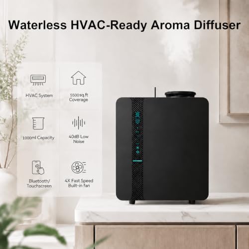 Waterless Essential Oil Diffuser,Smart HVAC Aromatherapy Scent Diffuser (L) - Image 4