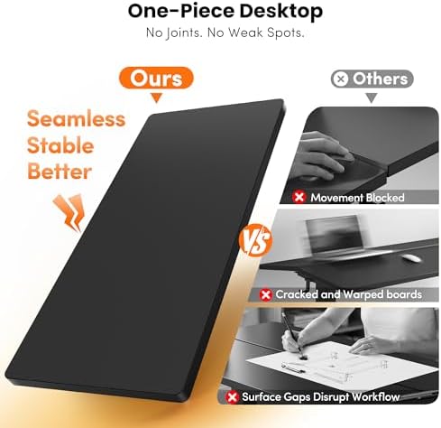 CubiCubi 48 x 24 Electric One-Piece Standing Desk, Black - Image 4