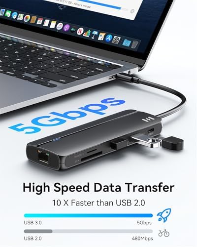Selore Docking Station for MacBook Pro/Air, 10-in-1 Dual HDMI Adapter - Image 5