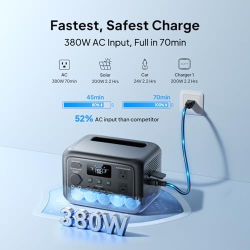 BLUETTI Elite 30 V2 Portable Power Station 288Wh 600W LFP Solar Generator - Image 4