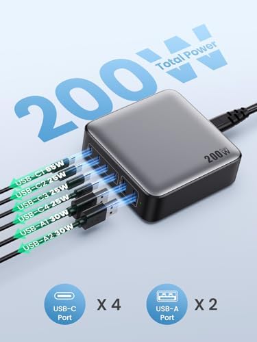 USB C Charger Block 200W[2026 Upgraded] GaN III 6 Port Fast Charging Station Hub,PD 65W USB C Laptop Charger Compatible with MacBook Pro/Air,iPad,iPhone 16/15,Galaxy S23/S24 Steam Deck Dell XPS etc - Image 3