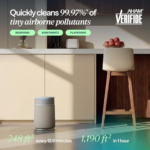 BLUEAIR Air Purifiers for Home Bedroom Dorm up to 1,190 Ft², Signature SP1i - Image 3