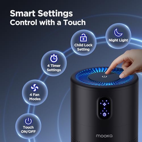 MOOKA Air Purifiers for Home Room up to 1076ft², True HEPA Filter, B-D02L - Image 5