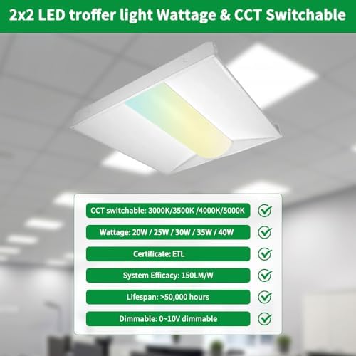 2x2FT LED Troffer Light with Sensor Base Ready, ETL Listed, 4PK - Image 3