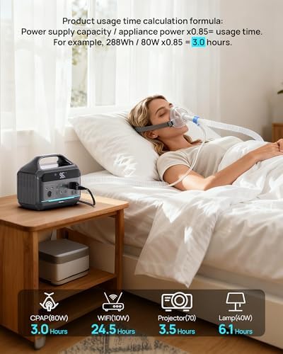 Portable Power Station 288Wh LiFePO4 Battery, 600W Power Bank with AC Outlet Fast Charging 8.4LB Lightweight Solar Generator with Multi-Port Output for Outdoor Camping, Travel, and Emergency Backup - Image 5