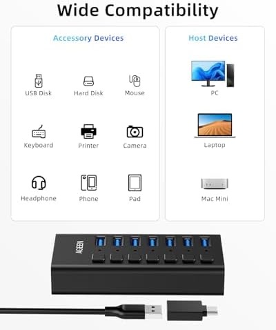 AGEEN 7-Port Powered USB 3.2 Hub, 10Gbps Data Transfer, 24W Power Adapter - Image 6