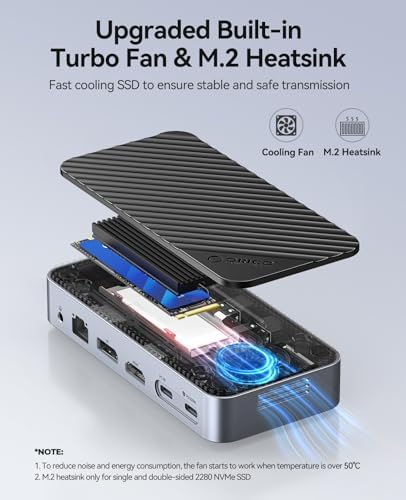 ORICO 12-in-1 USB C Hub with m.2 ssd Enclosure, USB C Docking Station Dual Monitor HDMI DP 8K@30Hz/4K@60Hz, 10Gbps USB, Gigabit Ethernet, 100W PD, SD TF Reader for Mac & Windows Laptops M2P11 - Image 3