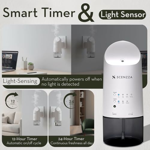 Plug in Waterless Diffuser for Wall Outlet, 160ml Scent Diffuser, Light Sensor, 4 Fragrance Levels & 3 Modes, Long Lasting Fragrance for Home, Office, Hotel & Spa, White - Image 5