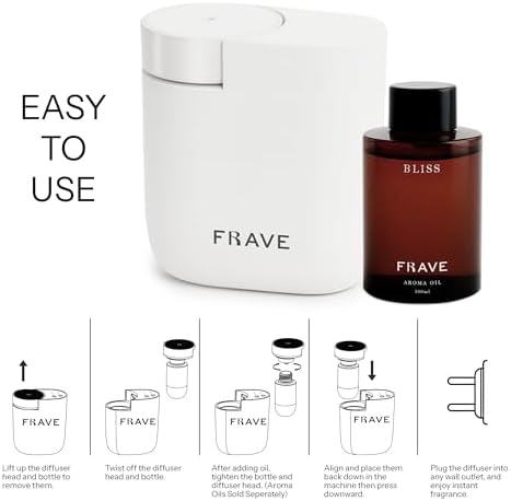 Air Lux Diffuser with Aroma Oil, Plug-in Waterless Essential Oil Diffuser, Smart Bluetooth App Control, Covers Up to 500 sq ft, 60ml Capacity, Cold Air Scent Technology, White - Image 5
