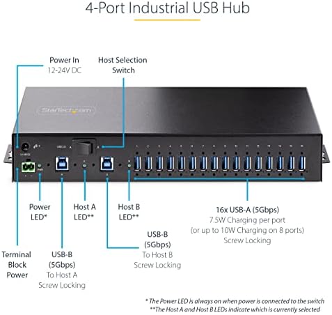 StarTech 16-Port Industrial USB 3.0 Hub 5Gbps, TAA (5G16AINDS-USB-A-HUB) - Image 3