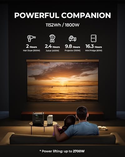 BLUETTI AC180 Portable Power Station 1152Wh 1800W LiFePO4 Solar Generator - Image 2