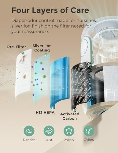 Momcozy Air Purifier for Bedroom with Dimmable Night Light for Small Room - Image 4