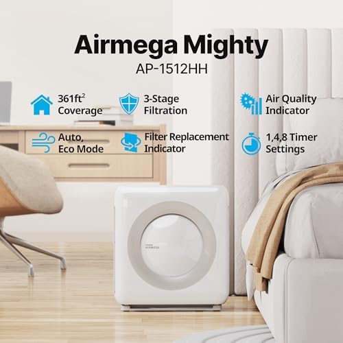 COWAY Air Purifier for Home Up to 1,748ft², HEPA Filter for Smoke, Allergies, Pet Dander, Odor, Air Quality Monitor, Auto&Eco Mode, Timer, Filter Indicator, 3yr Warranty, Mighty AP-1512HH(W), White - Image 2