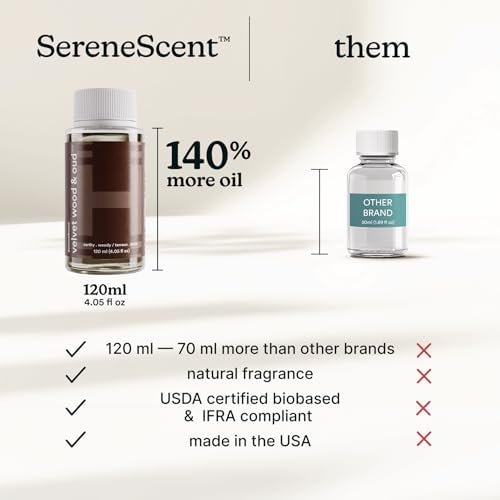 Homedics SereneScent Waterless Diffuser Oil Refill Velvet Wood & Oud 120ml - Image 5
