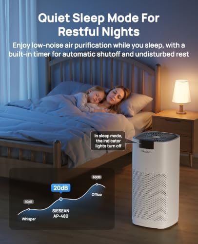 Air Purifiers for Home Large Room Up to 4200 Ft², 289 CADR, 20dB Sleep Mode - Image 4