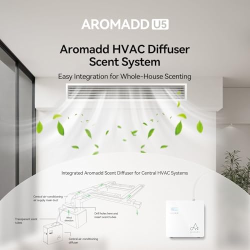 AROMADD 3500 Sq.Ft Smart Scent Diffuser - HVAC System - Image 3