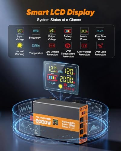 2000W Sump Pump Battery Backup, Uninterruptible Power Source with Pure Sine Wave Inverter & LCD, 10ms Auto Switch - Image 4