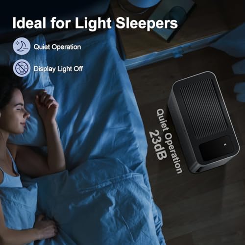 ToLife Air Purifiers for Home Large Room Up to 1295 Ft² with PM 2.8 Display Air Quality Sensor, Auto Mode, Timer, Air Purifier for Bedroom Filters Smoke, Pollen, Pet Dander, Allergies, Grey - Image 4