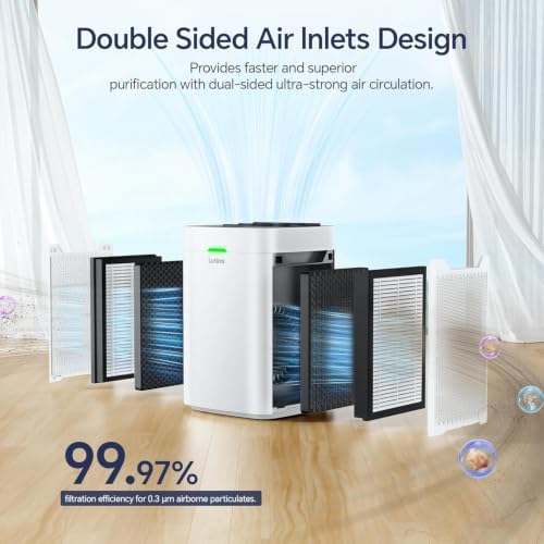 Air Purifiers for Home Large Room up to 2800 Ft² - Image 3