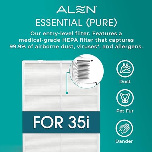 Alen 35i HEPA Air Purifier, Essential Filter, Covers 1,400 Sq Ft - Image 4