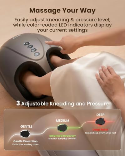 Breo Foot Massager with Heat, 360°Deep Kneading,Pain Relief - Image 4