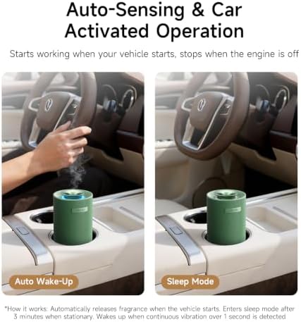Waterless Cordless Essential Oil Diffuser, Dual Home/Car, Auto Start-Stop - Image 5