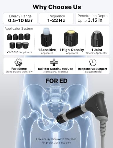 Upgraded Shockwave Therapy Machine with Focal Applicator, FSA or HSA-Eligible Extracorporeal ESWT Shock Wave Therapy Device for Joint and Muscle Pain Relief, Ideal for Home & Clinical - Image 6