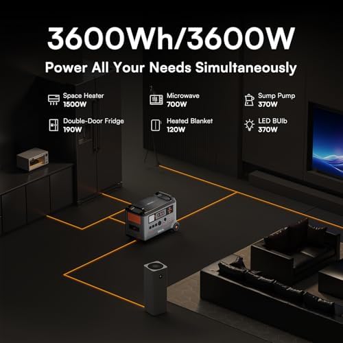 PowerMax 3600SE Solar Power Generator 3600W Power Station - Image 2