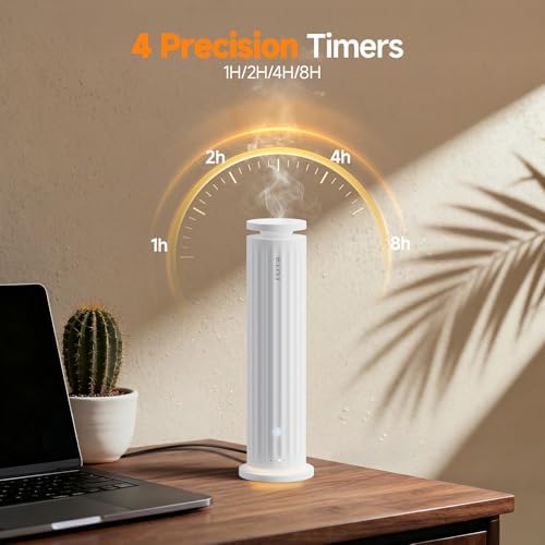 FEPPO Waterless Diffuser - Diffuser for Home Hotel Office Spa Large Room - Image 5