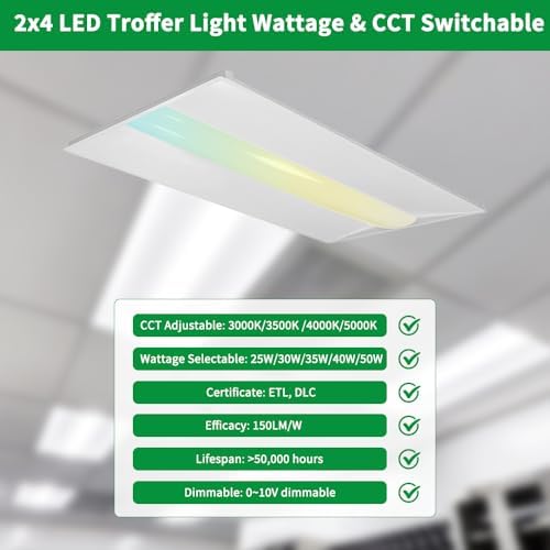 2x4 LED Troffer Light with Emergency Backup Battery, ETL 4PK - Image 5