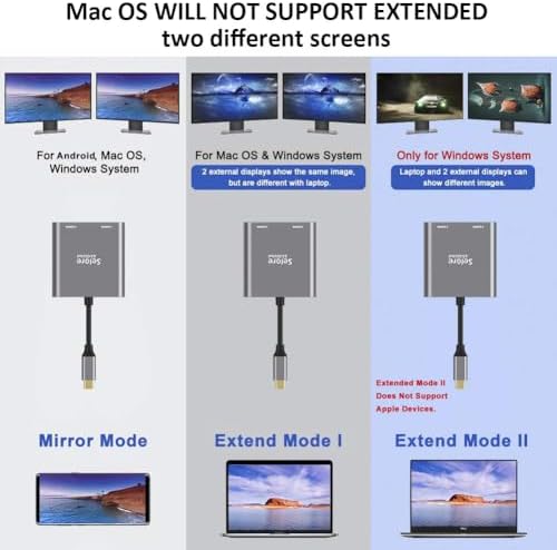 Selore&S-Global USB C to Dual HDMI Adapter 4K @60hz, Type C to HDMI Converter for MacBook Pro Air 2020/2019/2018,LenovoYoga 920/Thinkpad T480,Dell XPS 13/15/17,etc - Image 2