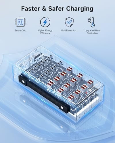200W USB~c Charging Station, 40 Port (24 USB A & 16 USB~C Port) USB~C Charger Block, Fast Charging Station for Multiple Devices, Desktop USB Charger Compatible for iPhone, iPad, Tablets - Image 6