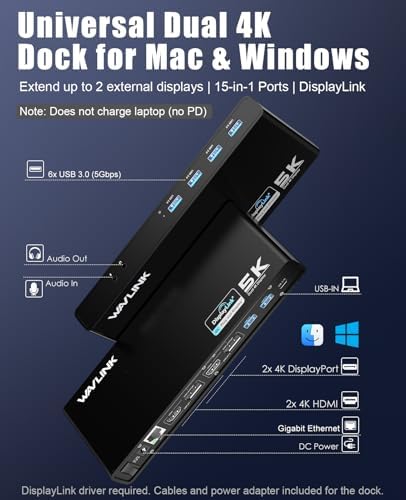 WAVLINK Displaylink Docking Station Dual 4K@60Hz Monitor for Mac, Windows - Image 2