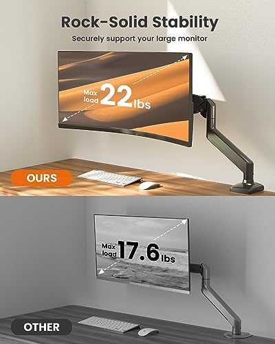 ErGear Single Monitor Arm for 13-36 Inch Screens, 22 lbs Capacity (Pack of 2) - Image 4