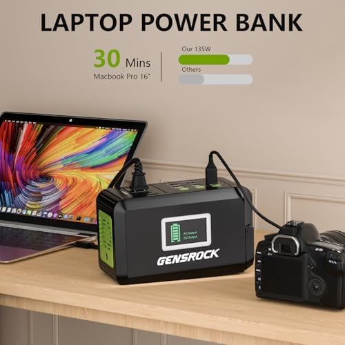 GENSROCK Portable Power Bank, 24,000mAh Portable Laptop Charger - Image 5