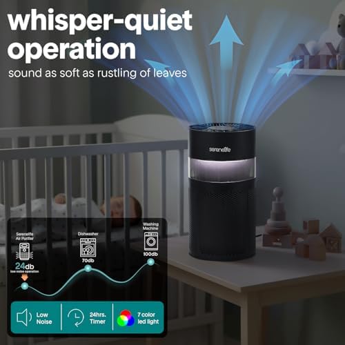 SereneLife Portable Air Purifier - Small Air Purifier with Aroma Box & Ambient Light, High Filtration Efficiency, 2-Speed, Timer & Sleep Mode, Filter Change Reminder, 6 x 6 x 12 in. (Black) - Image 6
