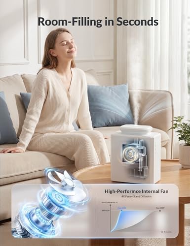 AROMADD U4 HVAC Scent Diffuser for Home, 3000 Sq Ft Scent Air Machine - Image 6