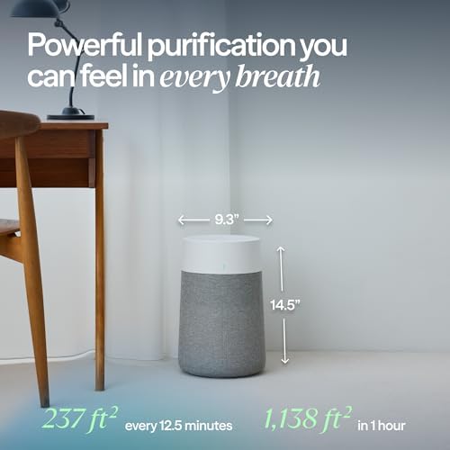 BLUEAIR Air Purifiers for Home Bedroom Dorm up to 1,138 Ft², Blue 511i Max - Image 3