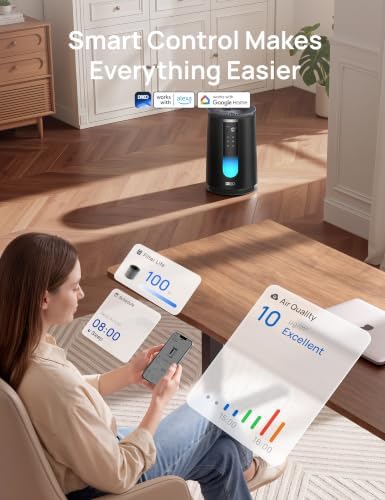 DREO Smart Air Purifier for Home, AHAM VERIFIDE Air Cleaner for Bedroom, Pets, Smoke, Dust, Pollen & Odors, Wi-Fi/Voice/Alexa, PM2.5 Monitor, Auto, Turbo, HEPA Sleep Mode, DR-HAP008S Black (Dreo 338S) - Image 5