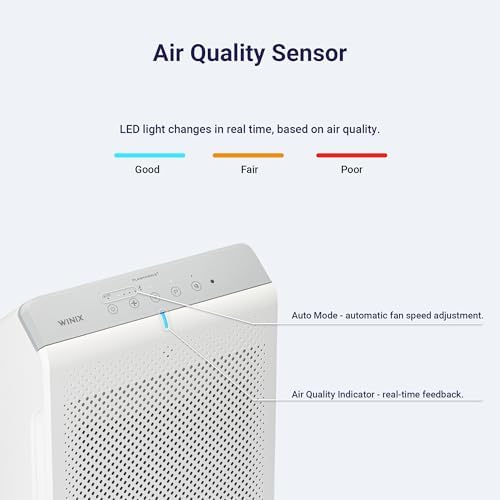 WINIX 5530 Air Purifier (New Generation of 5500-2 with App Control) for Home Large Room Up to 1882 Ft² in 1 Hr, True HEPA, High Deodorization Carbon Filter and Auto Mode, Captures Pet Allergies, Smoke - Image 6
