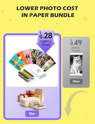 iDPRT CP4100 4x6 Photo Printer for Phone with 108 Sheets & 2 Cartridges - Image 2