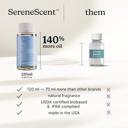 Homedics SereneScent Waterless Diffuser Oil Refill, Frosted Cypress (120ml) - Image 5
