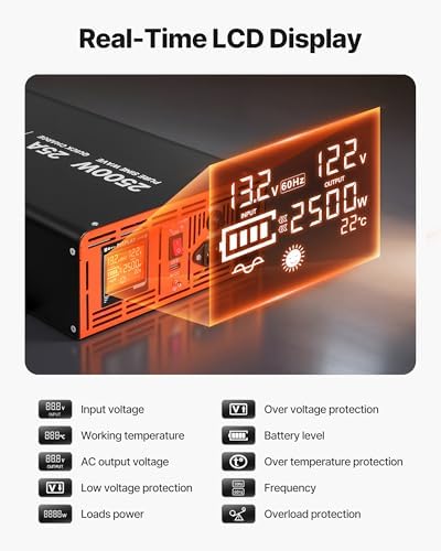 VEVOR 2500W Sump Pump Battery Backup System, LCD Display, Auto Switches to Battery Inverter Power for Sump Pump, Pure Sine Wave, for Basement Protection Emergency and Power Outage, Battery Not Include - Image 6