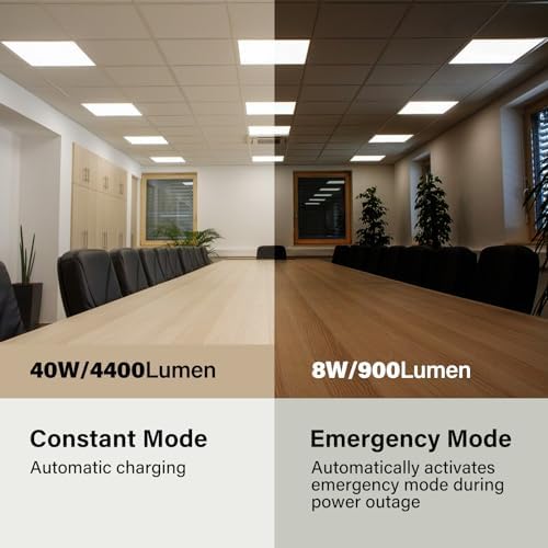 4 Pack 2x2 LED Flat Panel Light with Emergency Battery Backup - Image 2